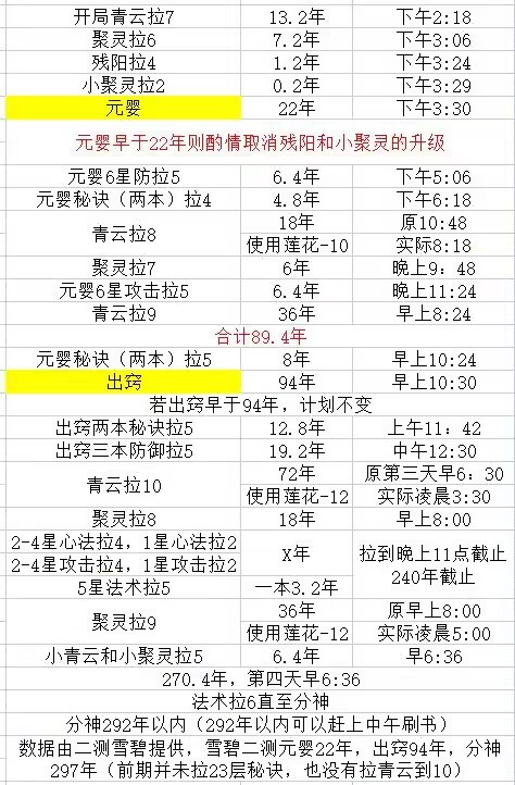 冉莹颖三个儿子近照